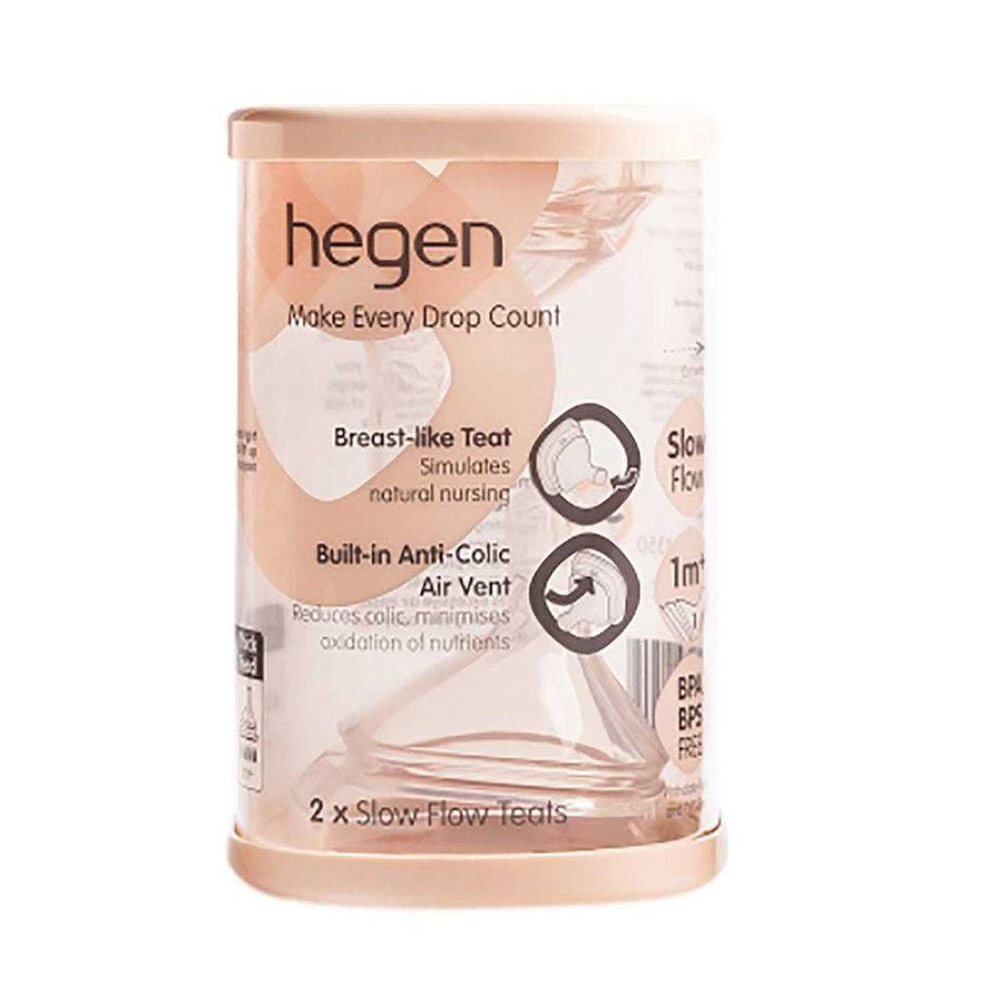 Eat Hegen Teats | Hegen Teat Slow (2-Pack)