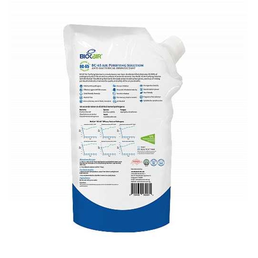 Bath Biocair Sanitisers & Cleaners | Biocair Air Purifying Solution