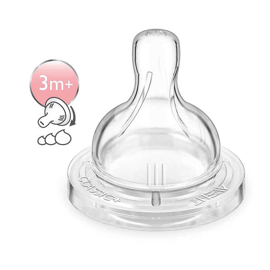 Eat Avent Teats | Avent Classic Teat 3M+ (Variable Flow)