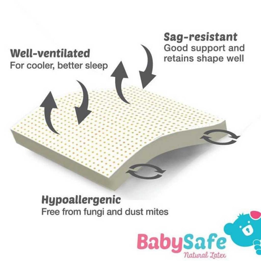 Sleep BabySafe | Babysafe Kid Latex Bolster